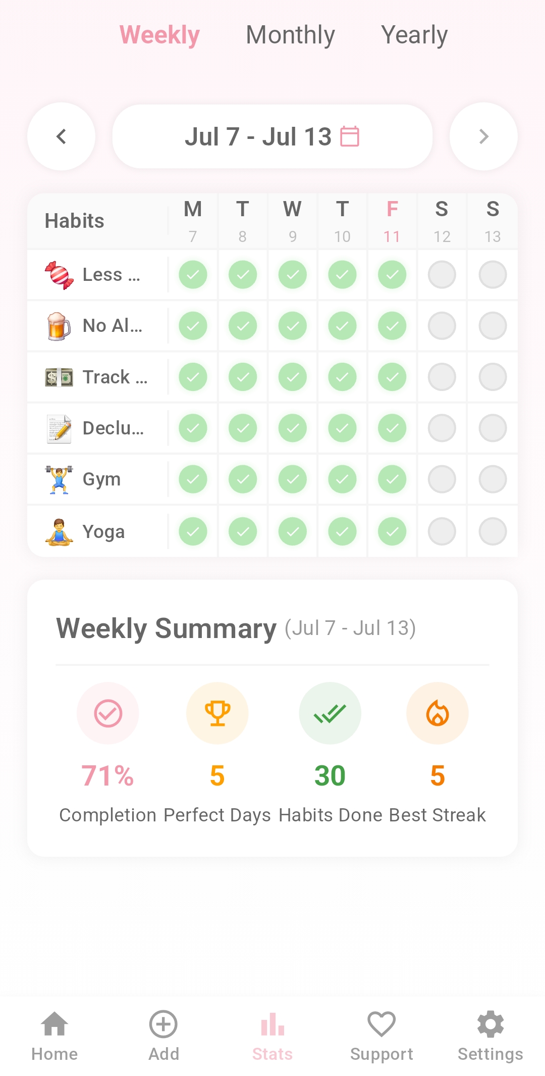 Habit Tracker